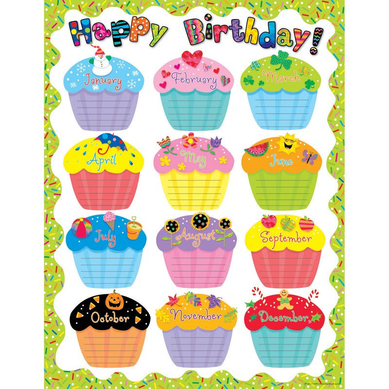 Creative Teaching Press Happy Birthday Chart Reviews Wayfair